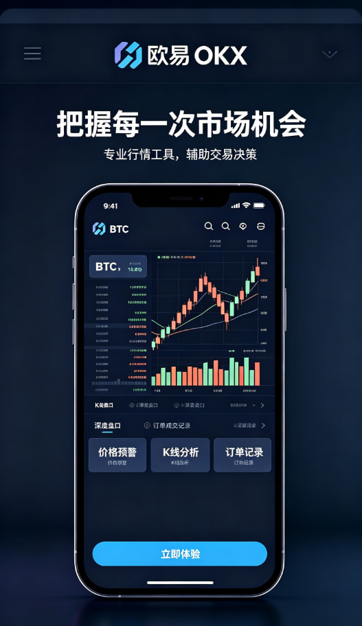 行情数据